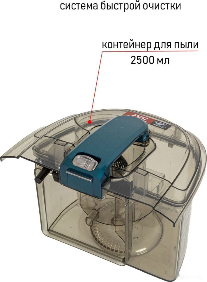 Пылесос JVC JH-VC401