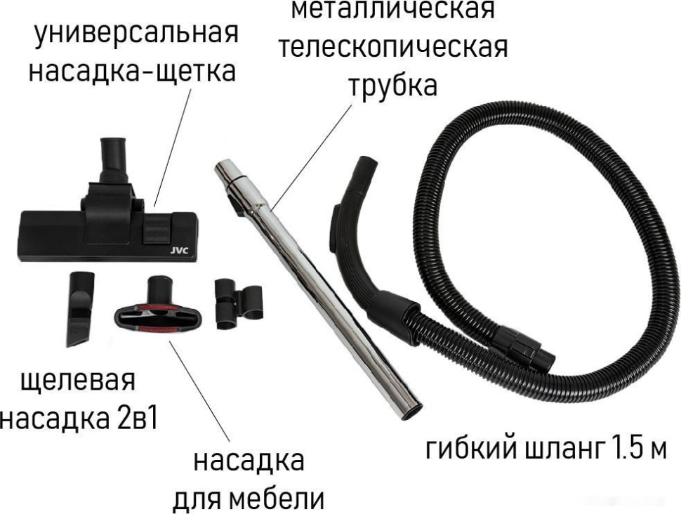 Пылесос JVC JH-VC401