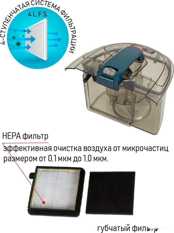 Пылесос JVC JH-VC401