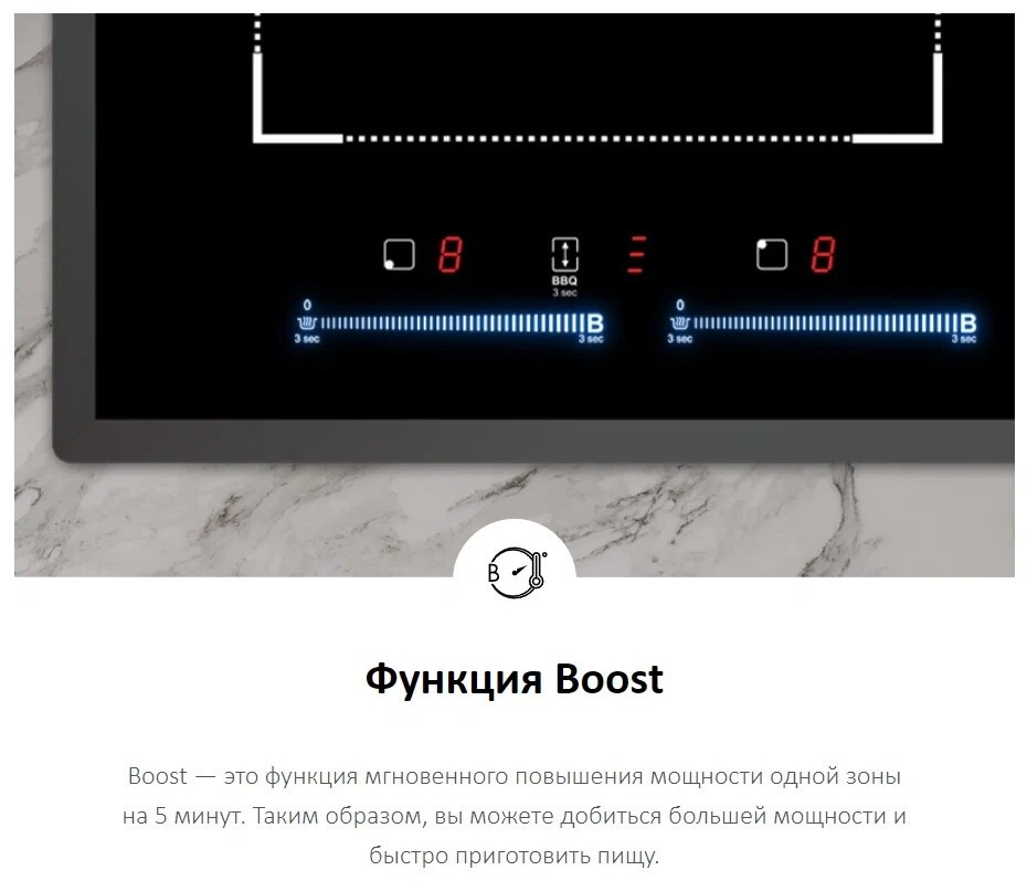 Варочная панель HAIER HHY-Y64FVB
