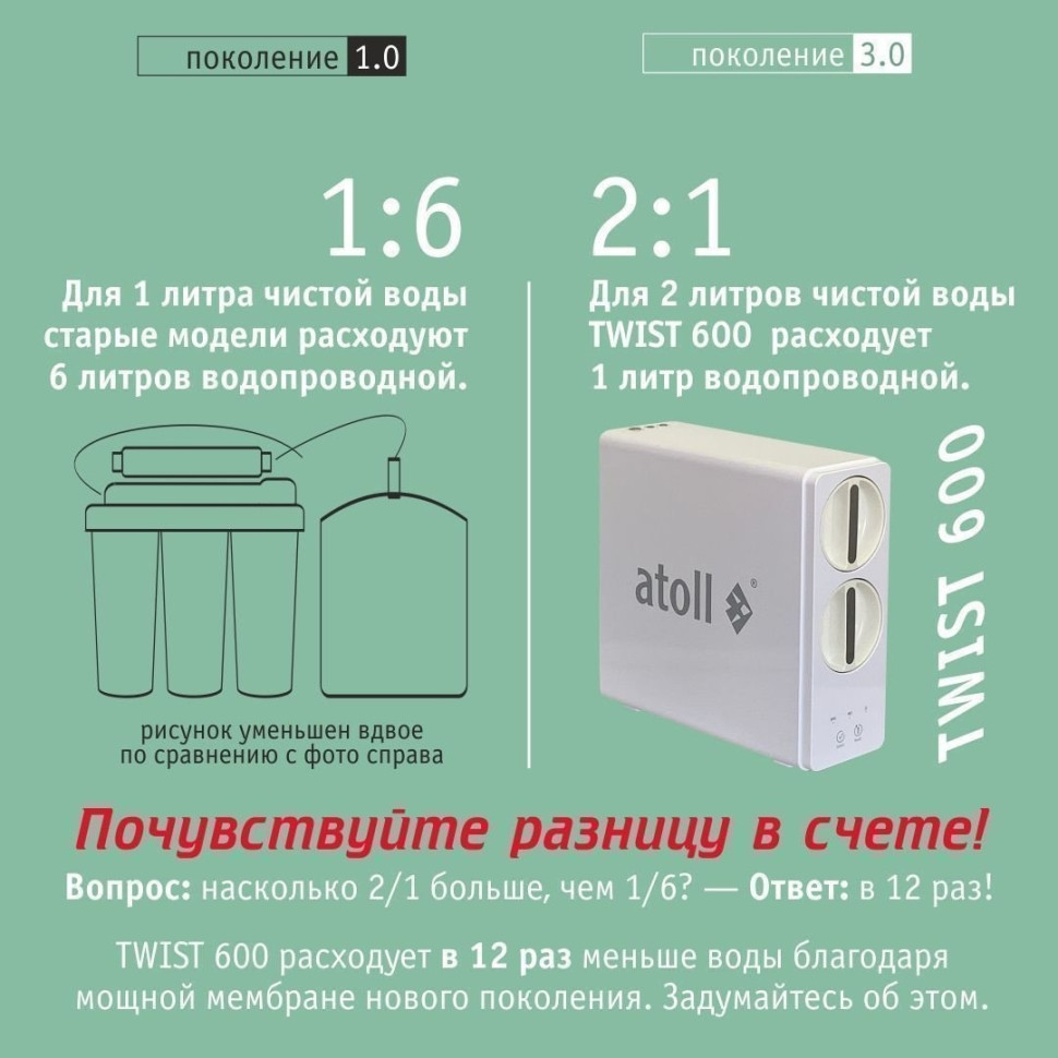 Система обратного осмоса Atoll Twist 600