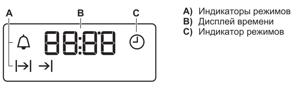 Духовой шкаф Electrolux EZB52410AK