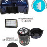 Пылесос JVC JH-VC410