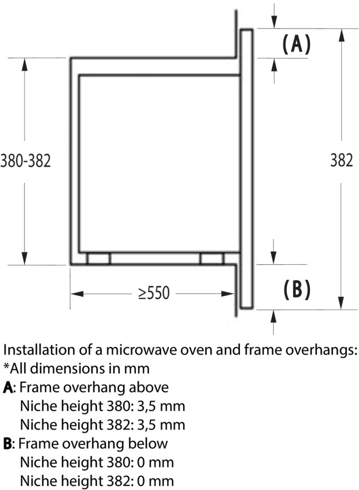 Микроволновая печь Gorenje BMI251SG3BG