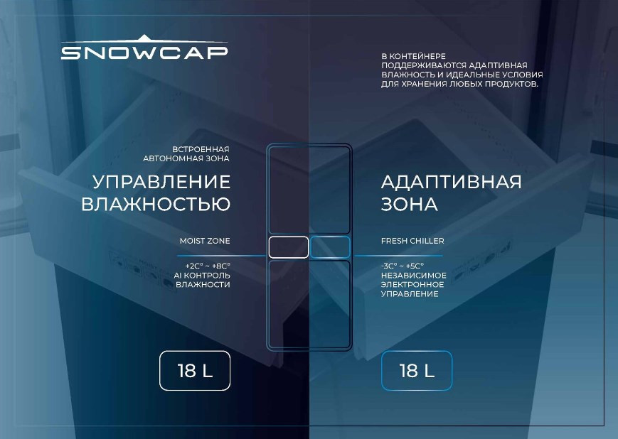 Холодильник (Side-by-Side) Snowcap MD NF 500 I