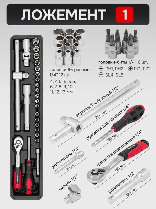 Универсальный набор инструментов ForceKraft FK-4087C (61965)