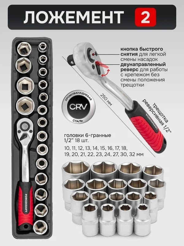 Универсальный набор инструментов ForceKraft FK-4087C (61965)