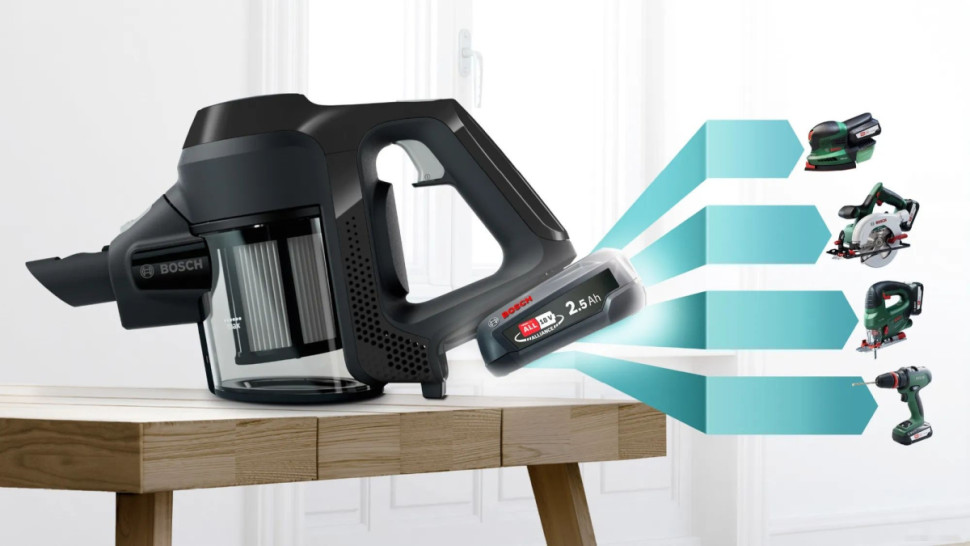 Вертикальный пылесос Bosch Series 6 BBS611BSC