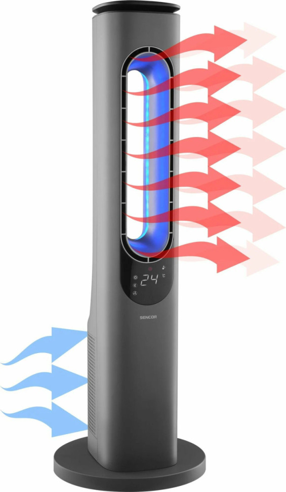 Тепловентилятор Sencor SFH 3704SL