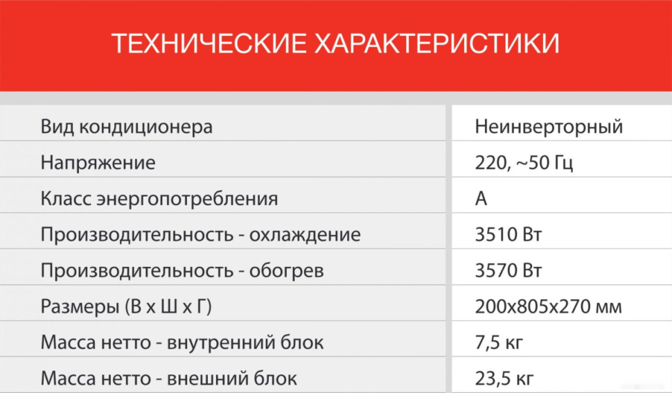 Кондиционер StarWind STAC-12PROF