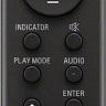 Саундбар Sony HT-S100F
