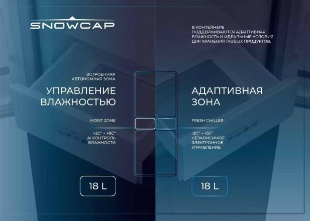 Холодильник (Side-by-Side) Snowcap SBS NF 570 I
