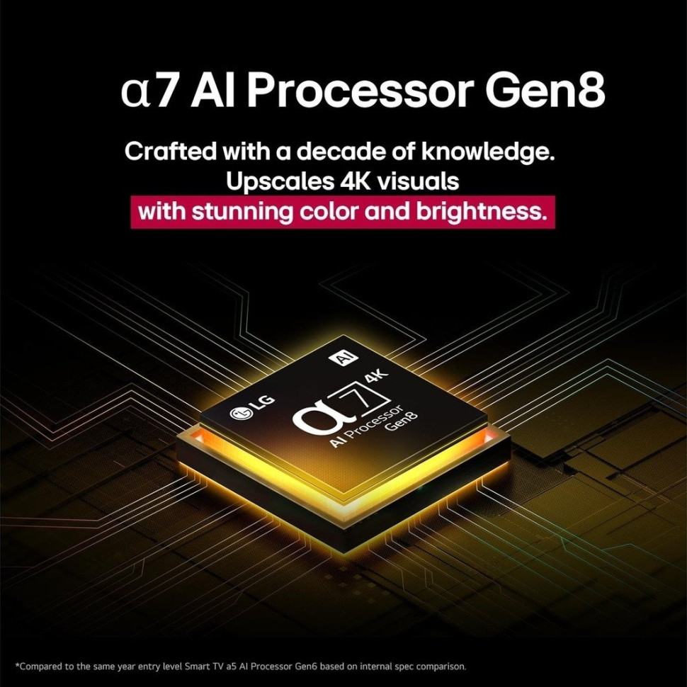 Телевизор LG NanoCell AI NANO80 43NANO80A6B