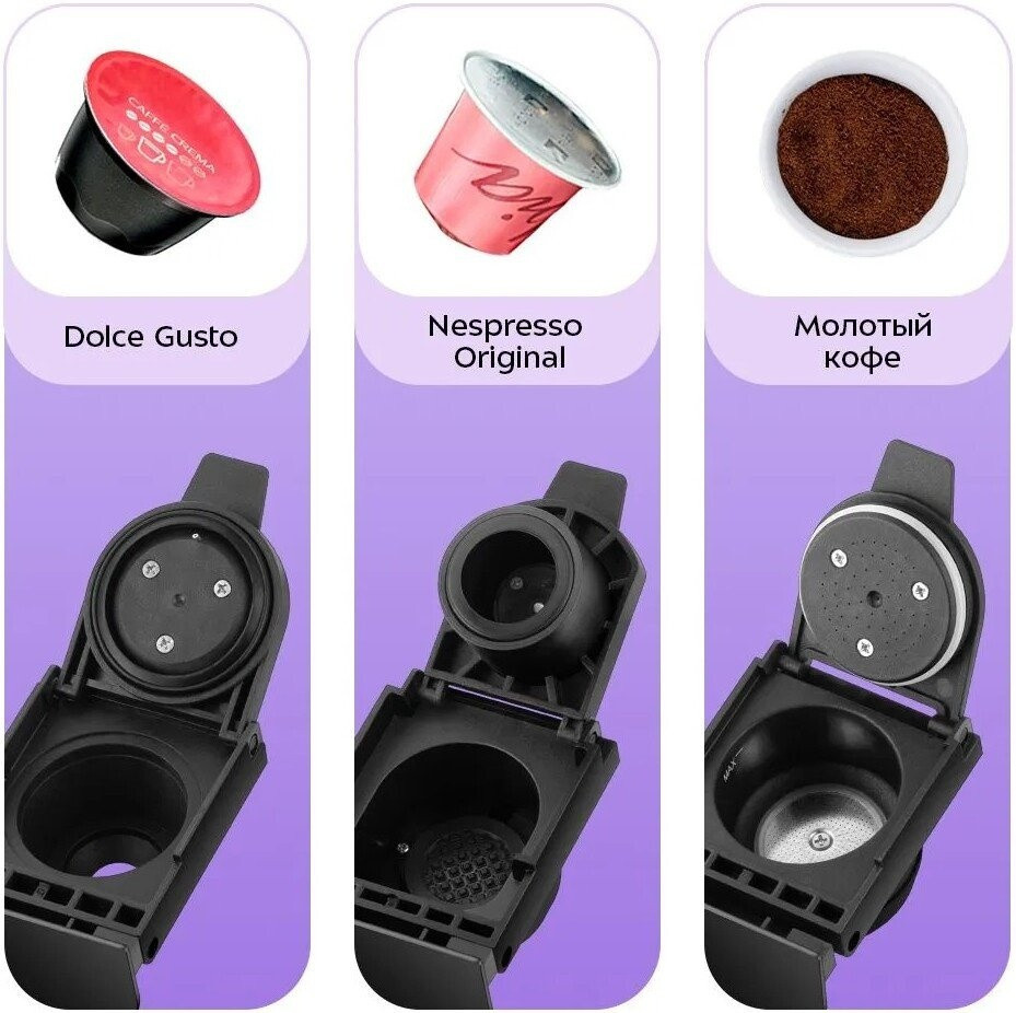 Рожковая кофеварка Kitfort KT-7675