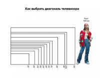 Телевизор Grundig 32 GHH 6505