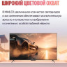 Телевизор Яндекс ТВ Станция Про MiniLED с Алисой 65