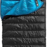 Спальный мешок Naturehike CW400 NH18C400-D (L, черный)