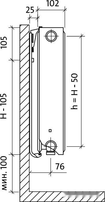 Радиатор Royal Thermo Ventil Compact VC22-500-800 (Bianco Traffico)
