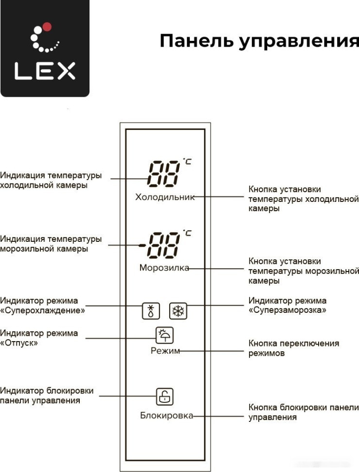 Холодильник LEX LFD575BXID