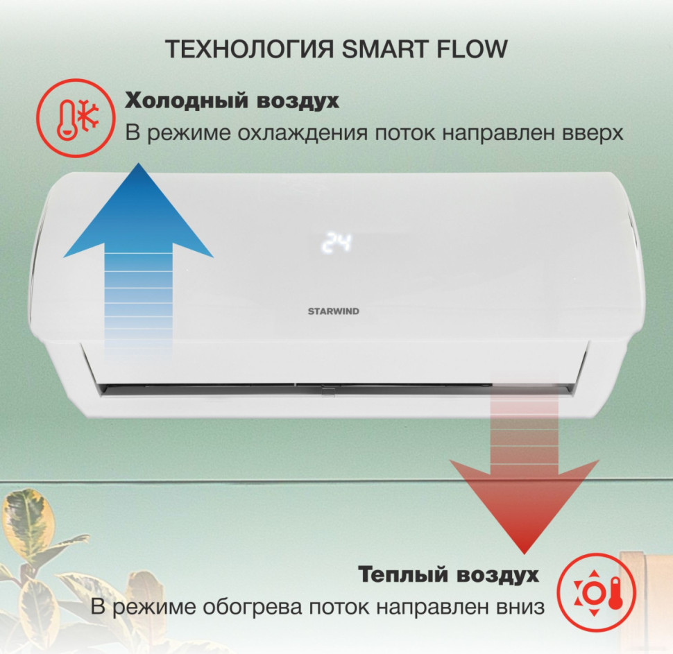 Кондиционер StarWind STAC-07PROF