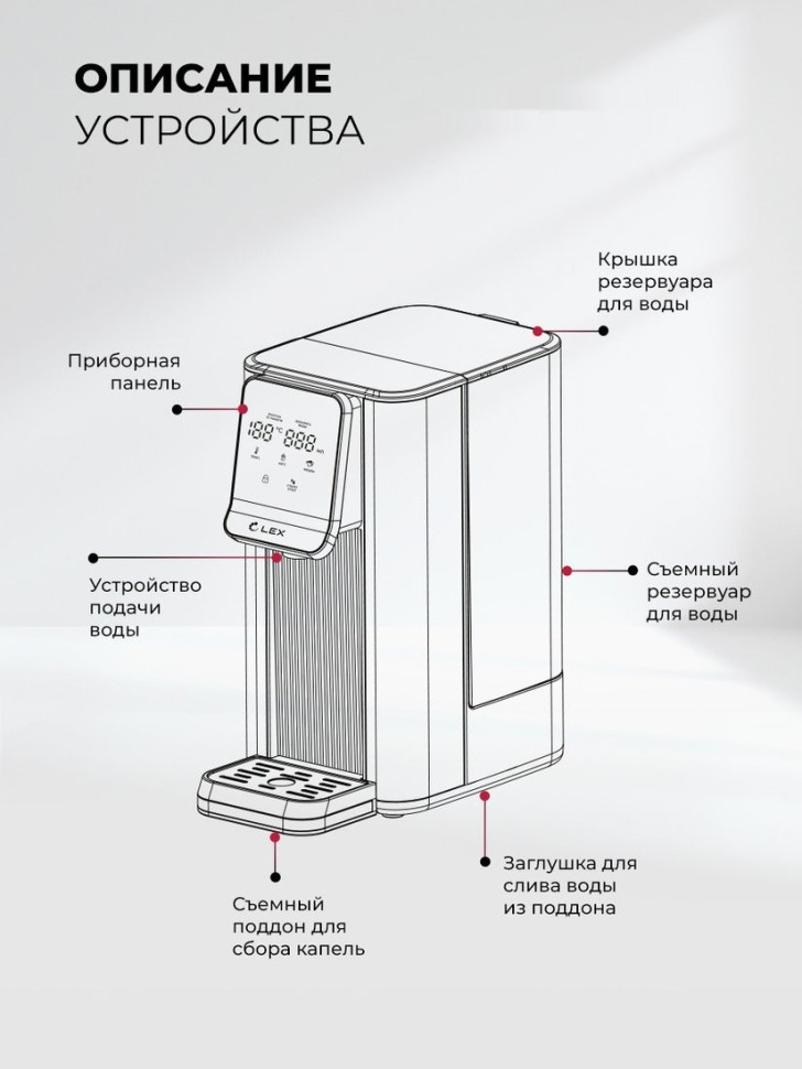 Электрический чайник LEX LXTP 3621