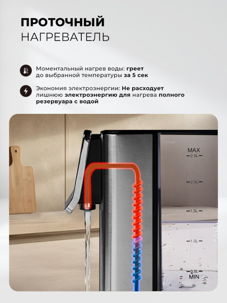 Электрический чайник LEX LXTP 3621