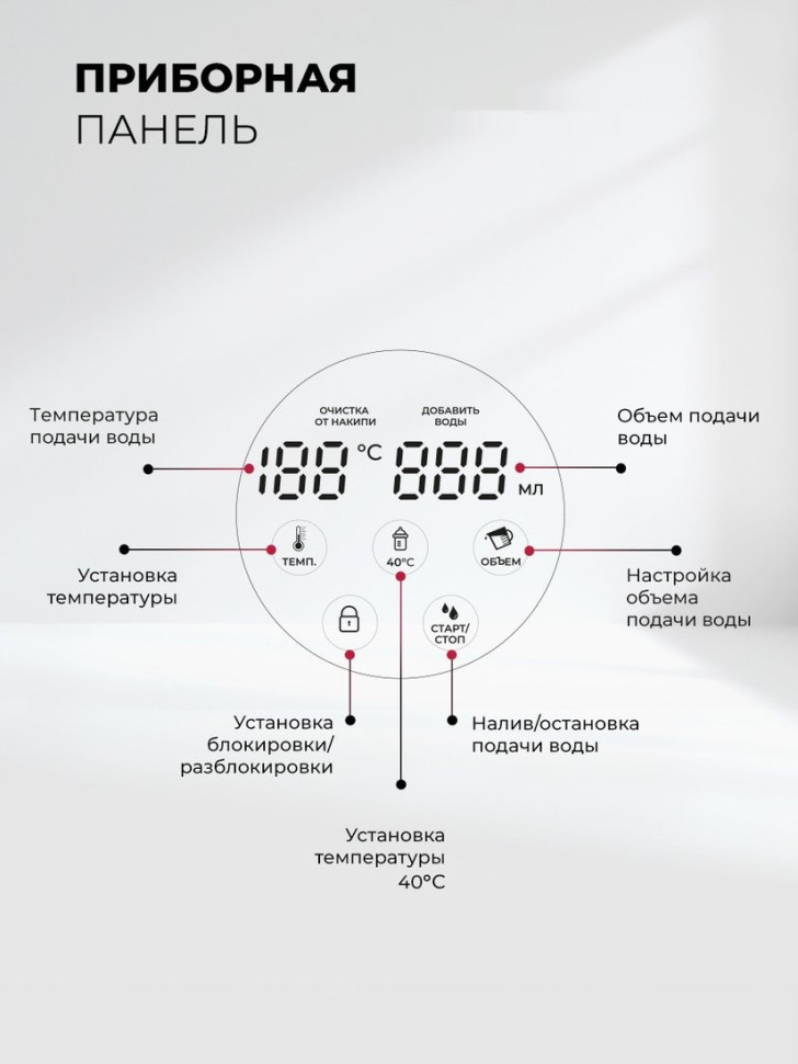 Электрический чайник LEX LXTP 3621