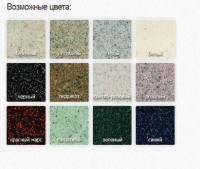 Кухонная мойка GranFest Practic GF-P760L