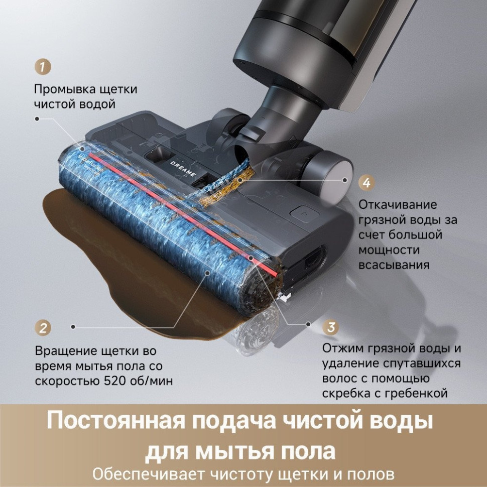 Вертикальный моющий пылесос Dreame G10 Pro Wet and Dry Vacuum (евровилка)