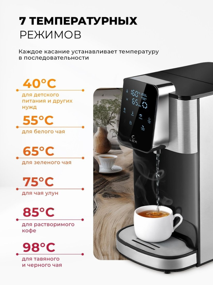 Электрический чайник LEX LXTP 3620