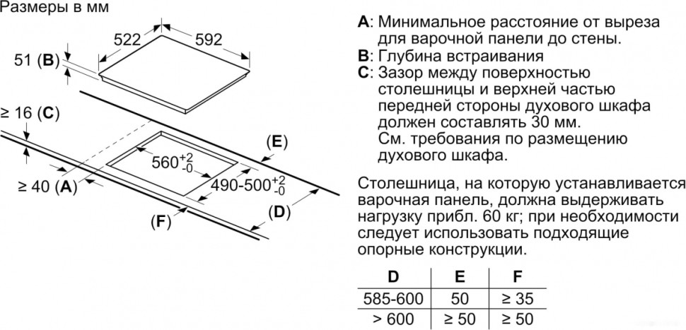 Варочная панель Bosch PIE61RBB5E