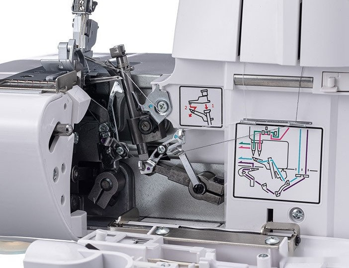 Оверлок Chayka New Wave 777