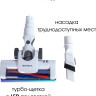 Пылесос Supra VCS-5095