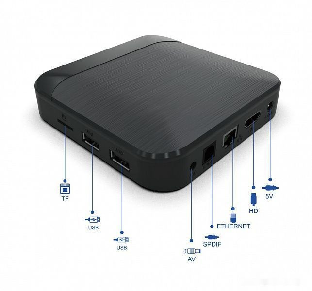 Смарт-приставка Selenga S4