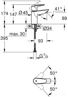 Смеситель Grohe Bauedge 23330001