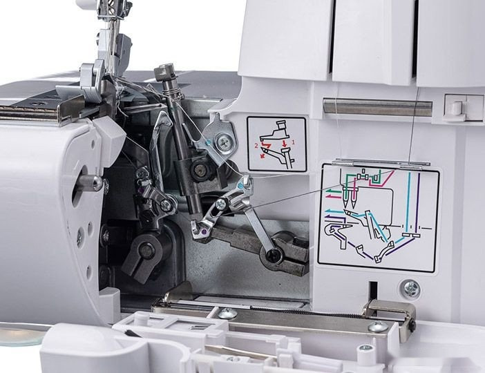 Оверлок Chayka 534