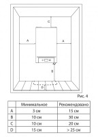 Отопительный котёл Thermex EuroStar E 904