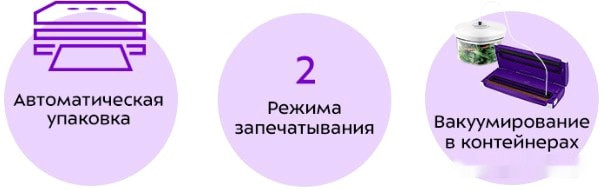 Вакуумный упаковщик Kitfort KT-1511-2