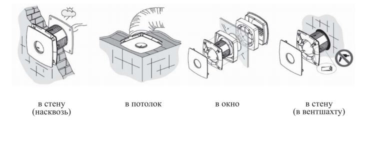 Вытяжная вентиляция CATA X-MART 10 Inox hygro