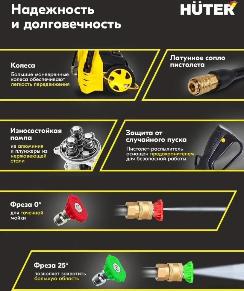 Мойка высокого давления Huter M1650-HP
