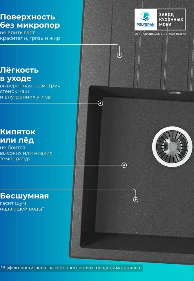 Кухонная мойка Polygran Deka 700 (черный)