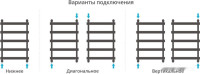 Полотенцесушитель Сунержа Атлант 800x500 00-0226-8050