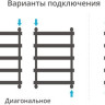 Полотенцесушитель Сунержа Атлант 800x500 00-0226-8050