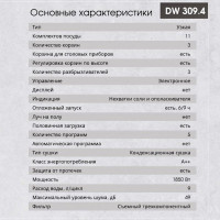Посудомоечная машина Zigmund &amp; Shtain DW 309.4