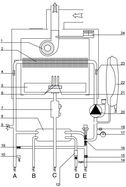 Отопительный котёл Ariston CLAS X SYSTEM 24 CF