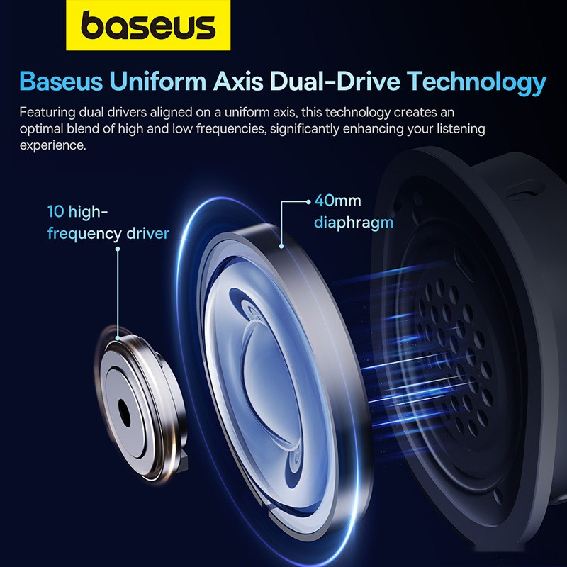 Наушники Baseus AeQur GH02