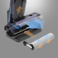 Вертикальный моющий пылесос Redmond VH1312 (синий)