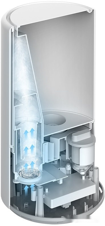 Увлажнитель воздуха Xiaomi Smart Antibacterial Humidifier ZNJSQ01DEM (международная версия)