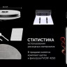 Робот-пылесос Polaris PVCR 4250 WIFI IQ Home (белый)