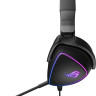Наушники Asus ROG Delta S